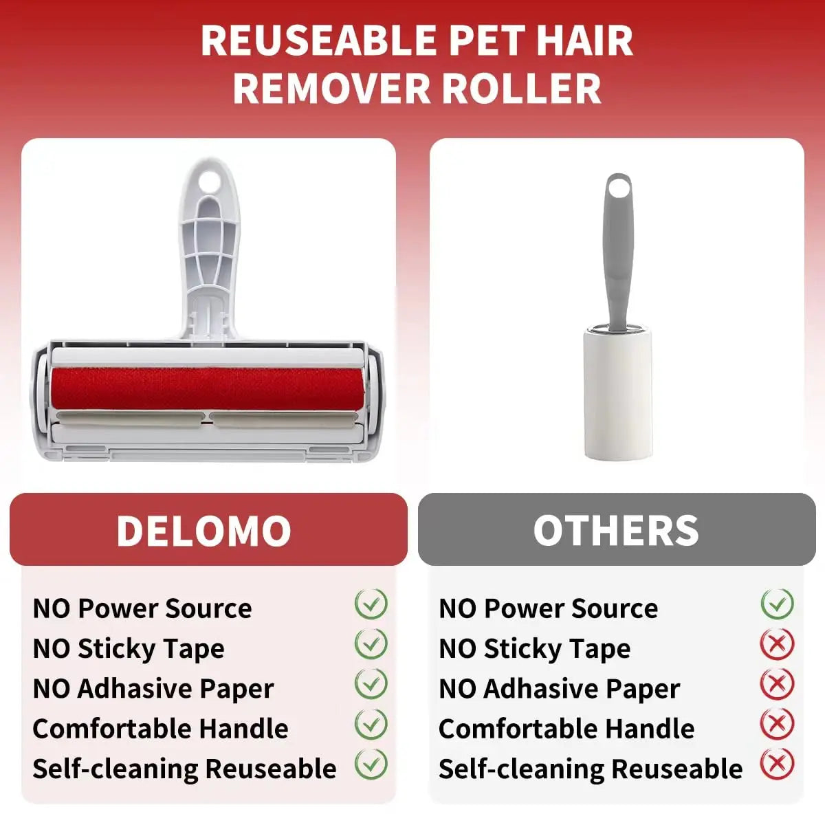 Ultimate Self-Cleaning Pet Hair Roller